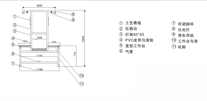 皮帶流水線廠家