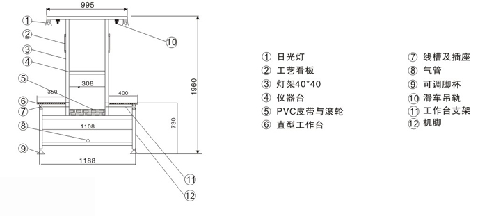 流水線廠家