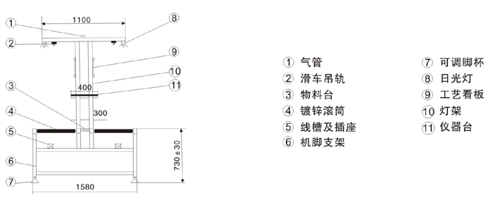 流水線(xiàn)廠(chǎng)家